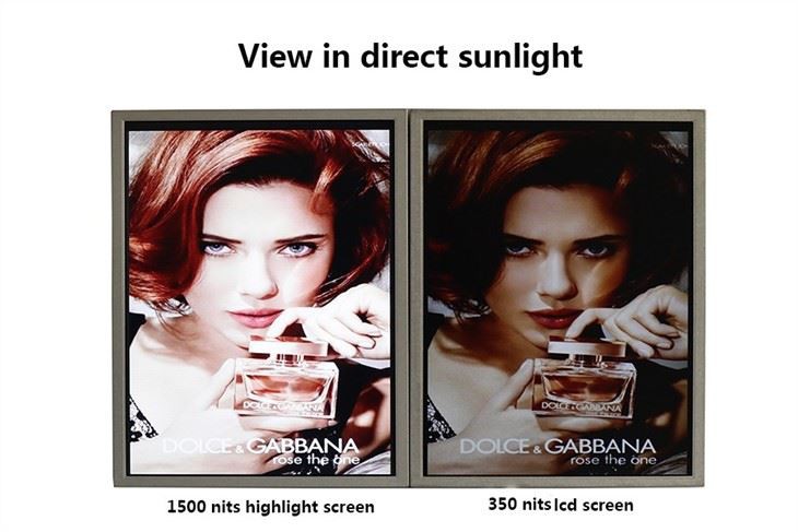 1500 Nits Outdoor Lcd Screen